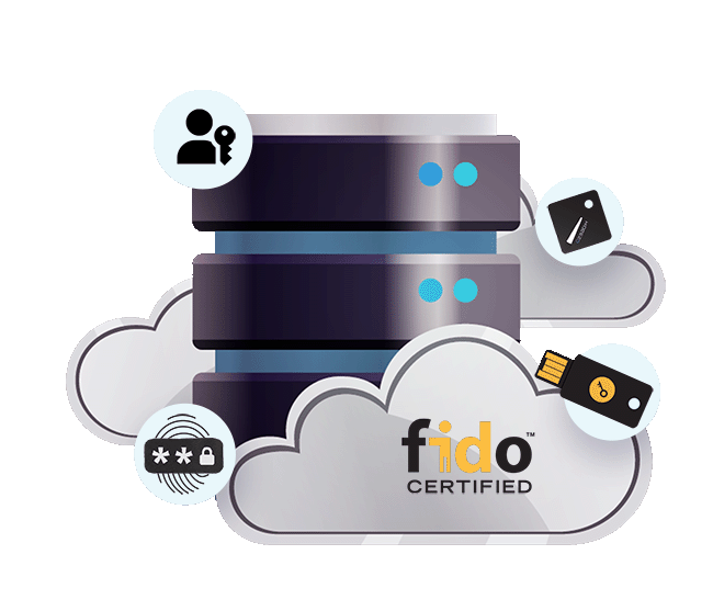 Federate with the identity you already have