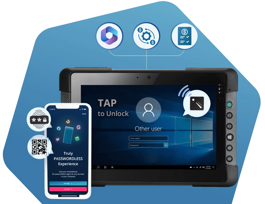 Passwordless Identity Management and Access Control for Retail