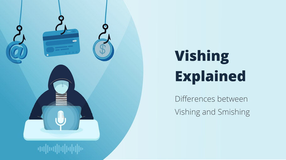 <b>Vishing Explained: What are Vishing and Smishing?</b>