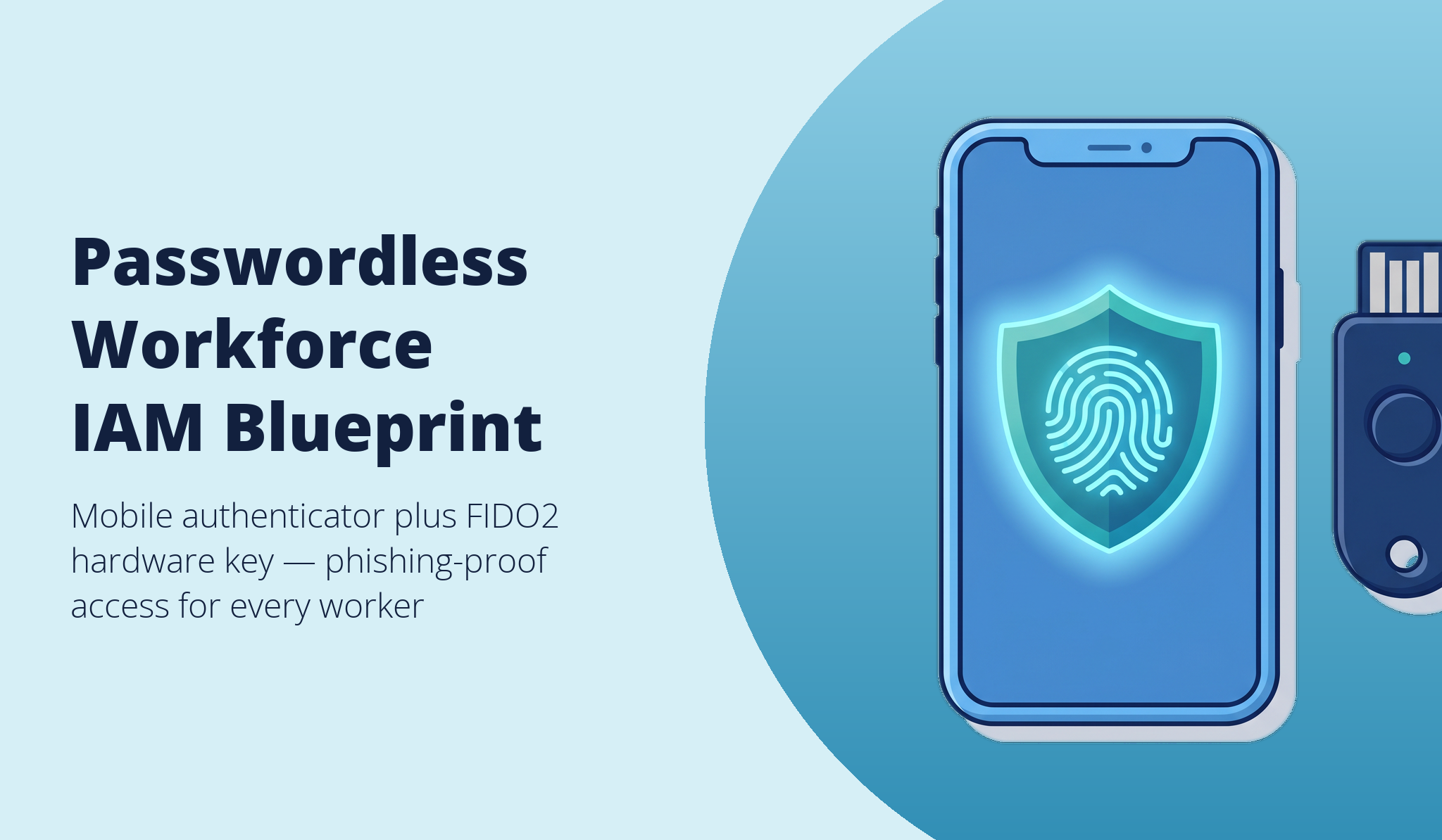 Workforce Identity and Access Management [2026 Guide] – Hideez
