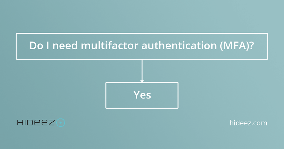 <b>Чому багатофакторна аутентифікація є надважливою для вашої кібербезпеки</b>