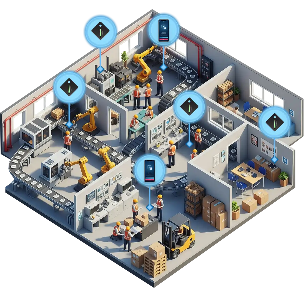Manufacturing site