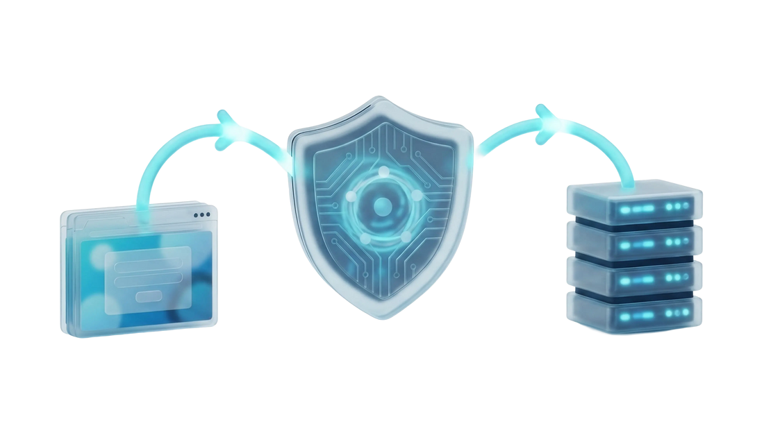Benefits of passwordless SSO for enterprises