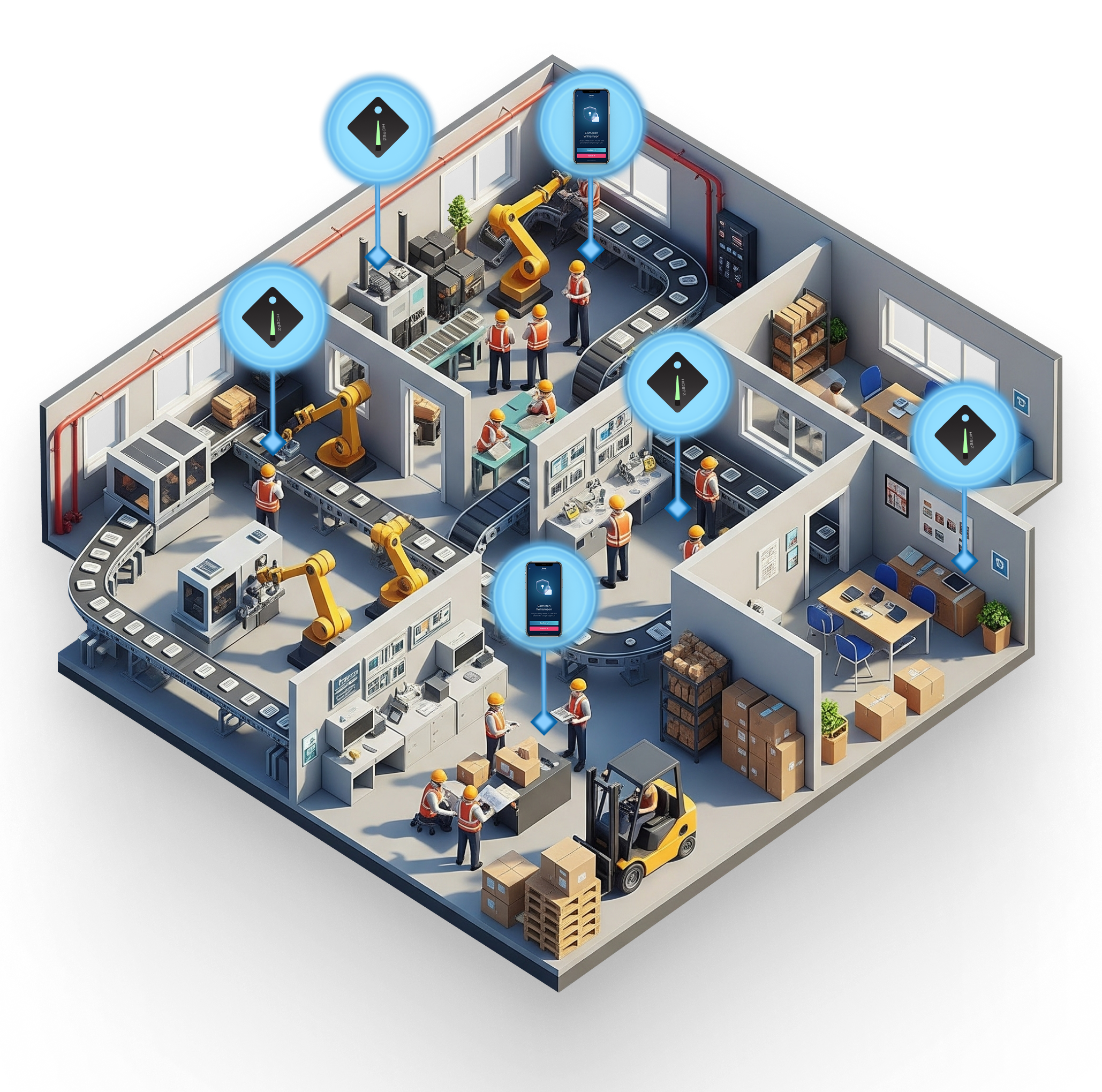 Manufacturing site